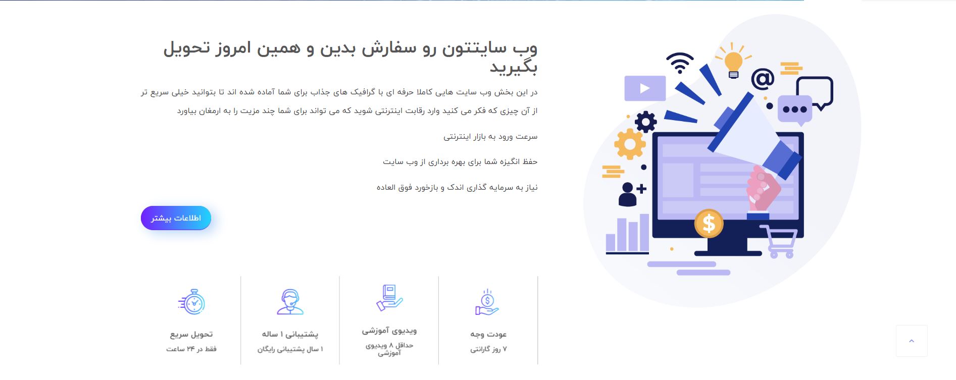 سورینت بهترین طراح وب سایت در مشهد 
